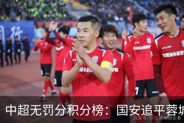 中超无罚分积分榜：国安追平蓉城！泰山落后2分+能争冠 英博升第4